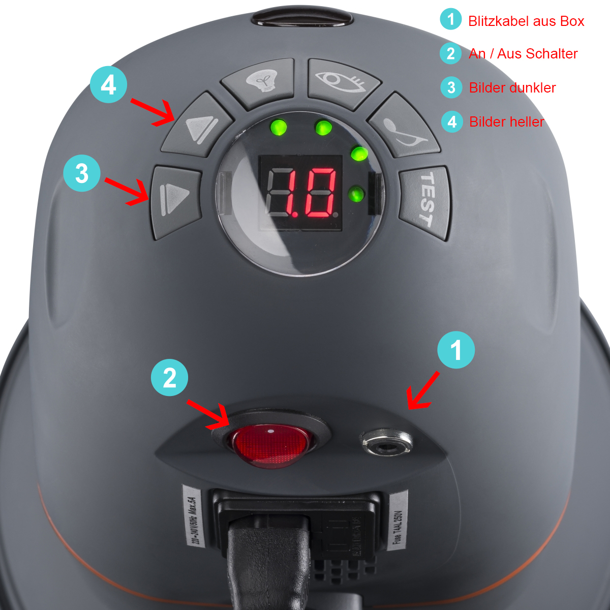 Erklärung der Funktionstasten des Blitzgerätes